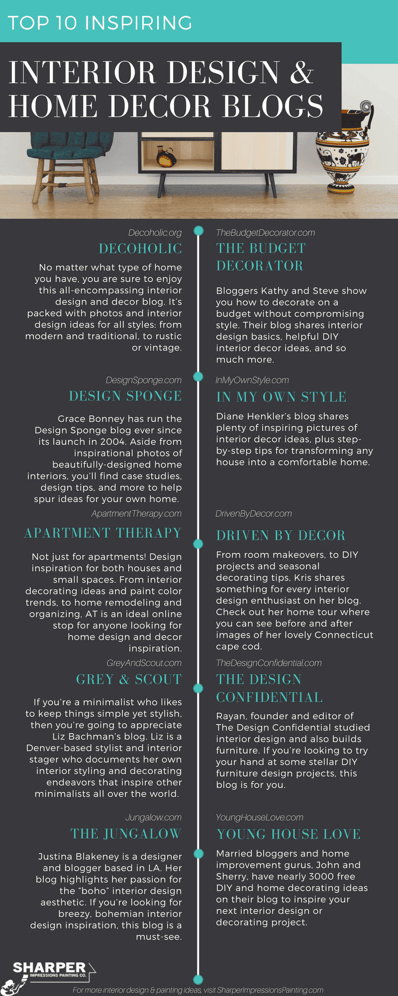 10-inspiring-interior-design-and-home-decor-blogs-you-need-to-bookmark-infographic-small.png