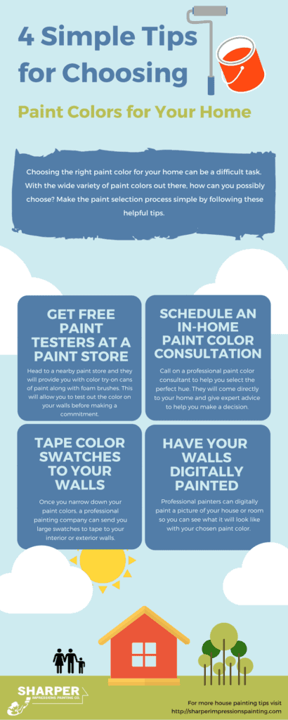 simple-tips-for-choosing-paint-colors-for-your-home-infographic-large-410x1024.png